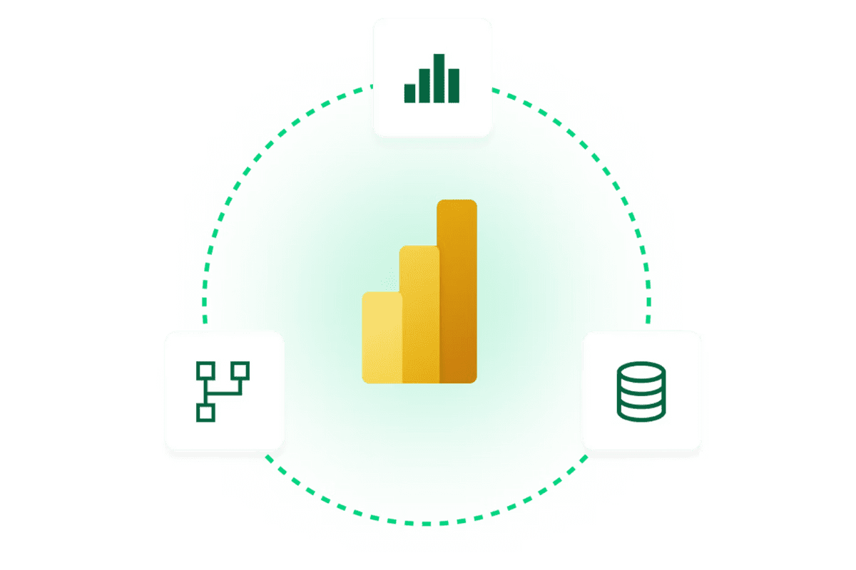 Keepit Backup e Power Bi